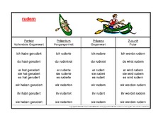 rudern-K.pdf